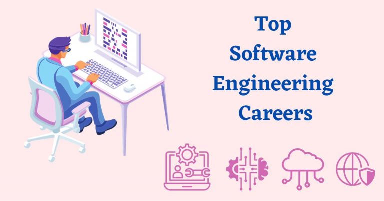 10 Best Software Engineering Careers In 2024 GUVI Blogs   Top Software Engineering Careers 768x402 