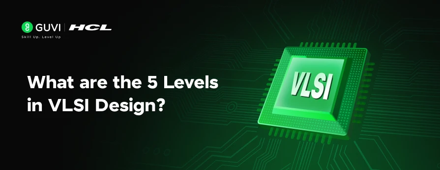 Levels in VLSI Design